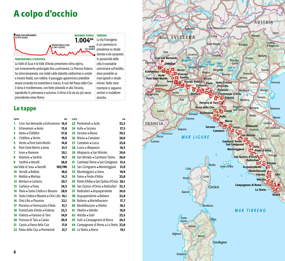 The Via Francigena official Guidebook in italian - Image 6