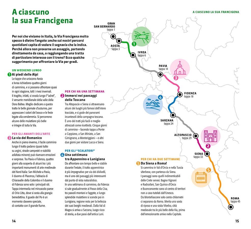 The Via Francigena official Guidebook in italian - Image 2